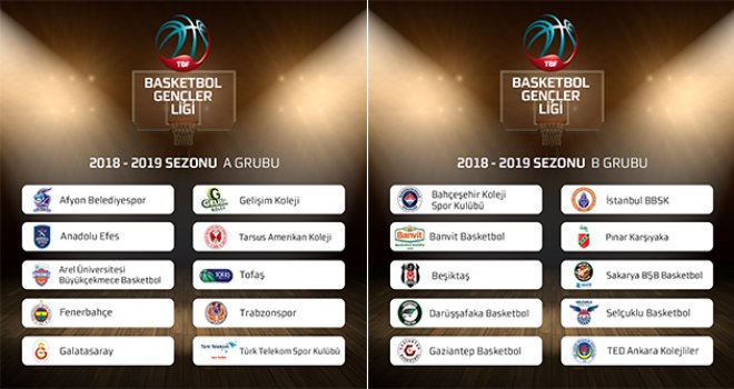 BGL'de 2018-2019 sezonu grupları belirlendi