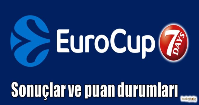 Eurocup 3.hafta sonuçlar ve puan durumları