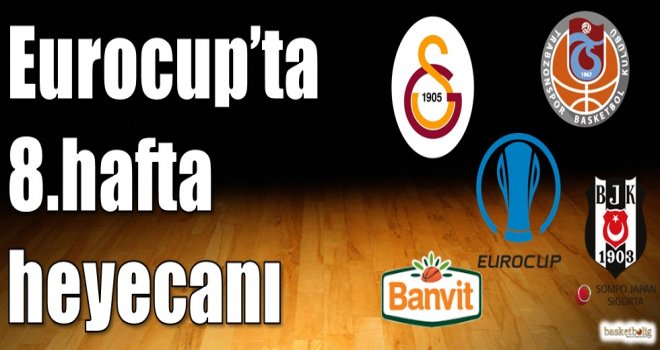 Eurocup'ta 8.hafta heyecanı