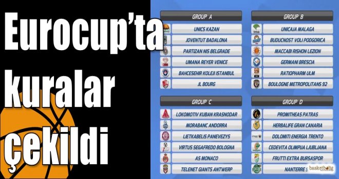 Eurocup'ta kuralar çekildi