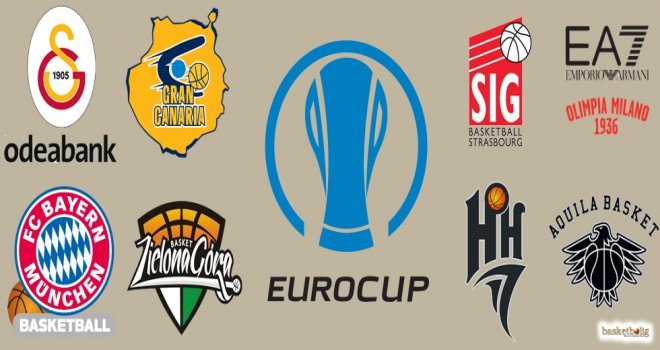 Eurocup'ta yarı finalistler belirleniyor