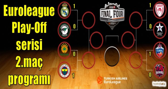 Euroleague Play-Off serisi 2.maç programı