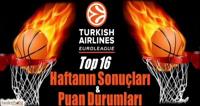 Euroleague Top16 7.haftanın sonuçları ve puan durumları