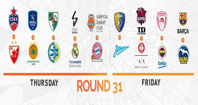 Euroleague'de 31.hafta heyecanı