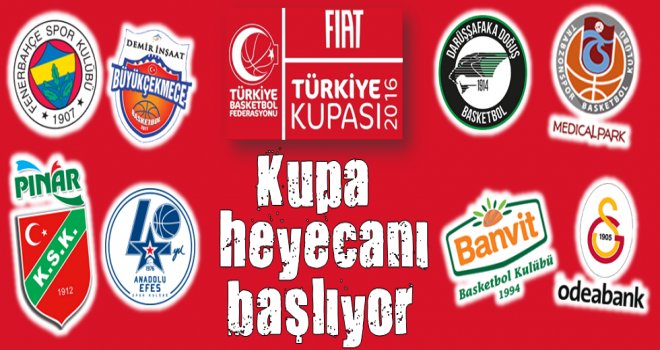 FIAT Türkiye Kupası heyecanı başlıyor...