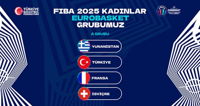 FIBA Kadınlar EuroBasket 2025’te Türkiye'nin rakipleri belli oldu