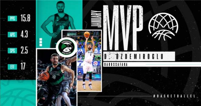 FIBA Şampiyonlar Ligi’nde Ocak Ayının MVP’si Doğuş 