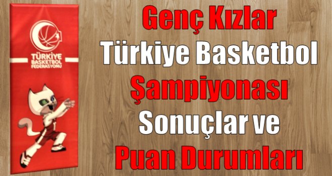 Genç Kızlar Türkiye Basketbol Şampiyonası'nda sonuçlar ve sıralama