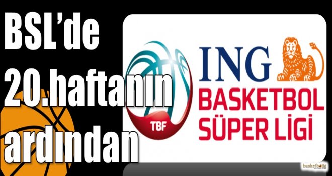 ING Basketbol Süper Ligi'nde 20.haftanın ardından
