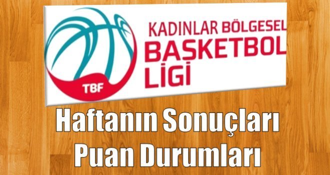 KBBL'de Haftanın Sonuçları 