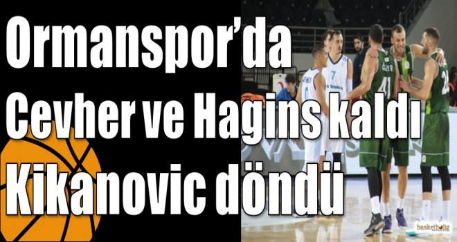 Ormanspor’da Cevher ve Hagins kaldı Kikanovic döndü