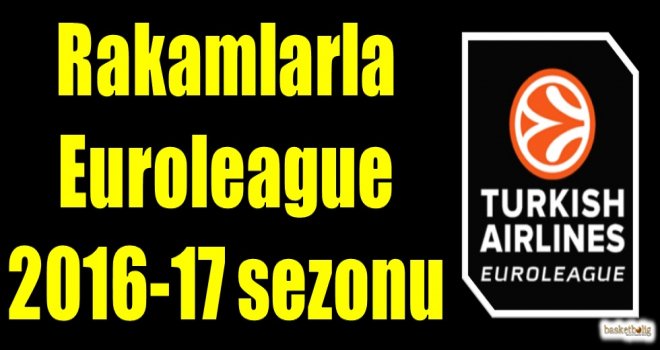 Rakamlarla Euroleague 2016-17 sezonu...