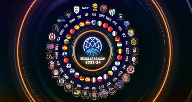 Şampiyonlar Ligi'nde 5 Türk takımı yer alacak