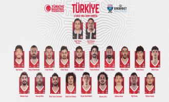 A Erkek Milli Takımı aday kadrosu açıklandı