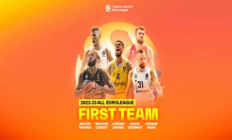 Euroleague'de En İyi 5 açıklandı