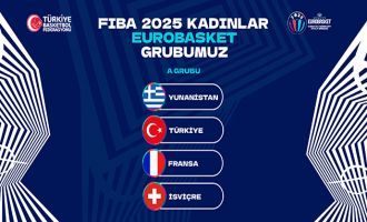 FIBA Kadınlar EuroBasket 2025’te Türkiye'nin rakipleri belli oldu