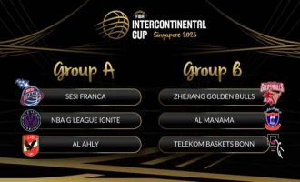 FIBA Kıtalararası Kupa 2023’ün kura çekimi yapıldı