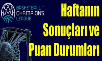 FIBA Şampiyonlar Ligi Haftanın Sonuçları ve Puan Durumları