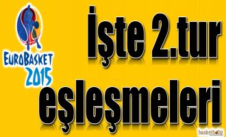 İşte 2.Tur Eşleşmeleri...