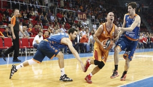 THY Euroleague Top16 Başlıyor...