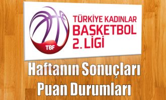 TKB2L 4. Haftanın Sonuçları ve Puan Durumları