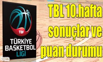 Türkiye Basketbol Ligi 10.hafta sonuçlar
