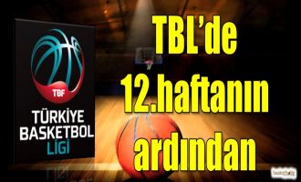 Türkiye Basketbol Ligi 12.hafta sonuçlar