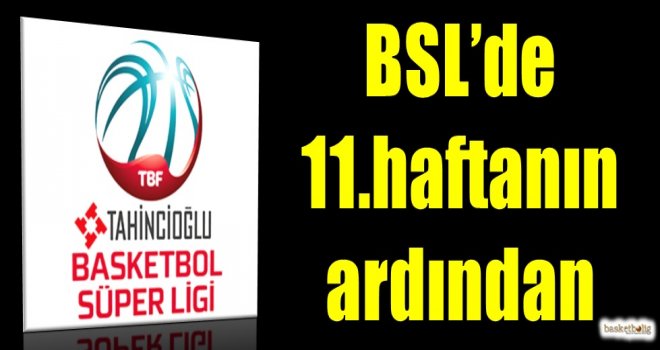 Tahincioğlu Basketbol Süper Ligi'nde 11.haftanın ardından