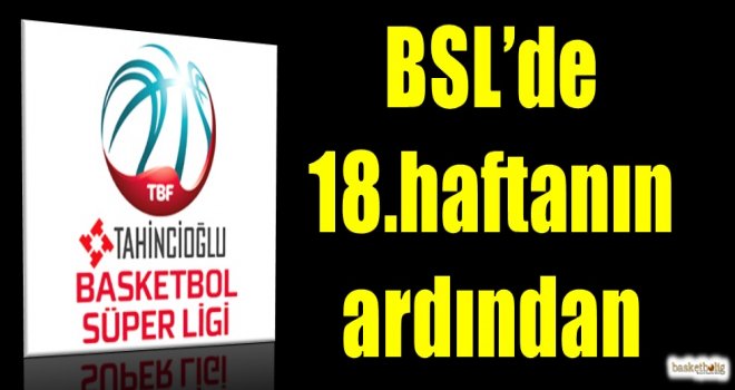 Tahincioğlu Basketbol Süper Ligi'nde 18.haftanın ardından