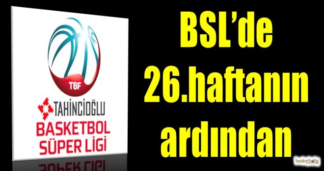 Tahincioğlu Basketbol Süper Ligi'nde 26.haftanın ardından