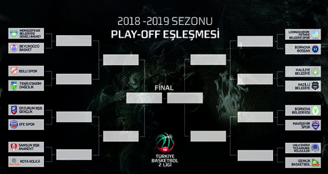 TB2L'de Play-Off heyecanı