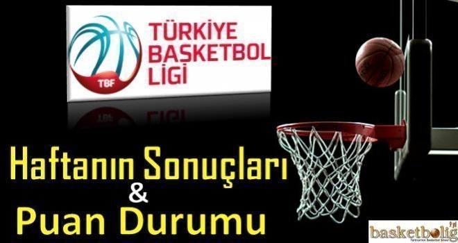 Türkiye Basketbol Ligi 13.hafta sonuçlar ve puan durumu