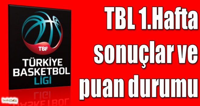 Türkiye Basketbol Ligi 1.hafta sonuçlar