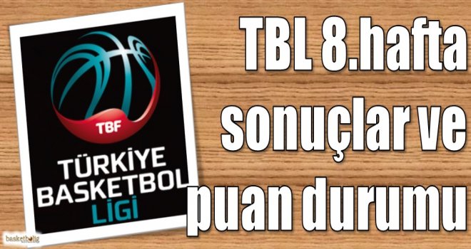 Türkiye Basketbol Ligi 8.hafta sonuçlar